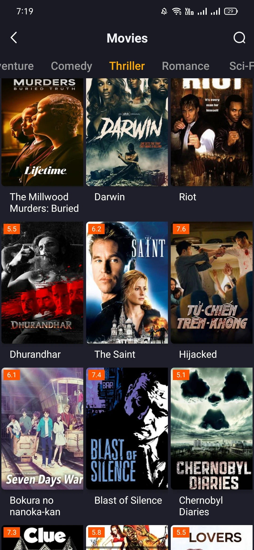 YouCine filmes thriller